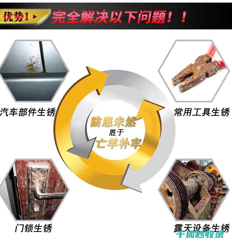 金属防锈处理：如何应对航空航天领域中的腐蚀 (金属防锈处理有哪些方法)