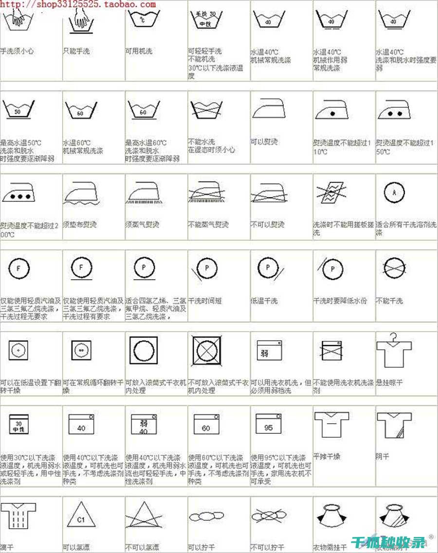 衣物洗涤符号与防潮：如何让衣物长久保持良好状态 (衣物洗涤符号大全)
