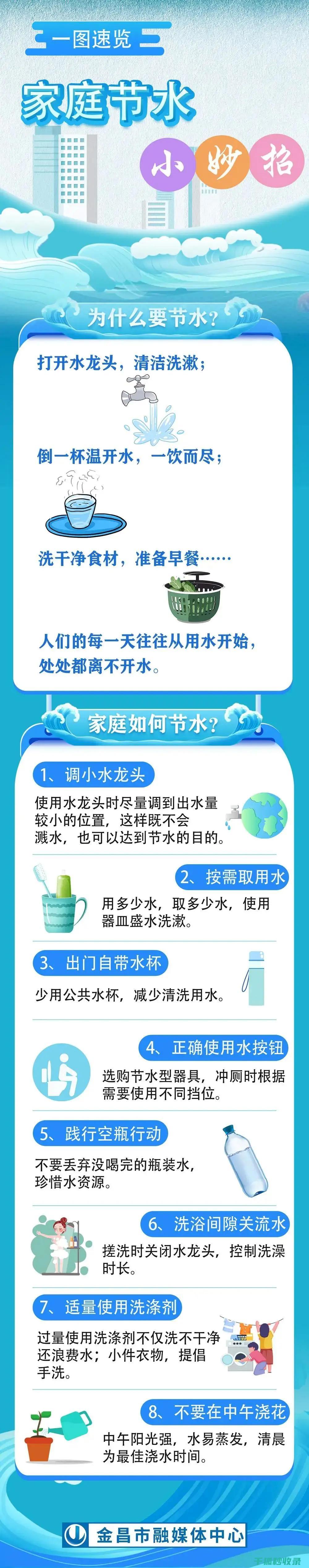 家庭节水技巧分享：节约每一滴水 (家庭节水技巧大全)