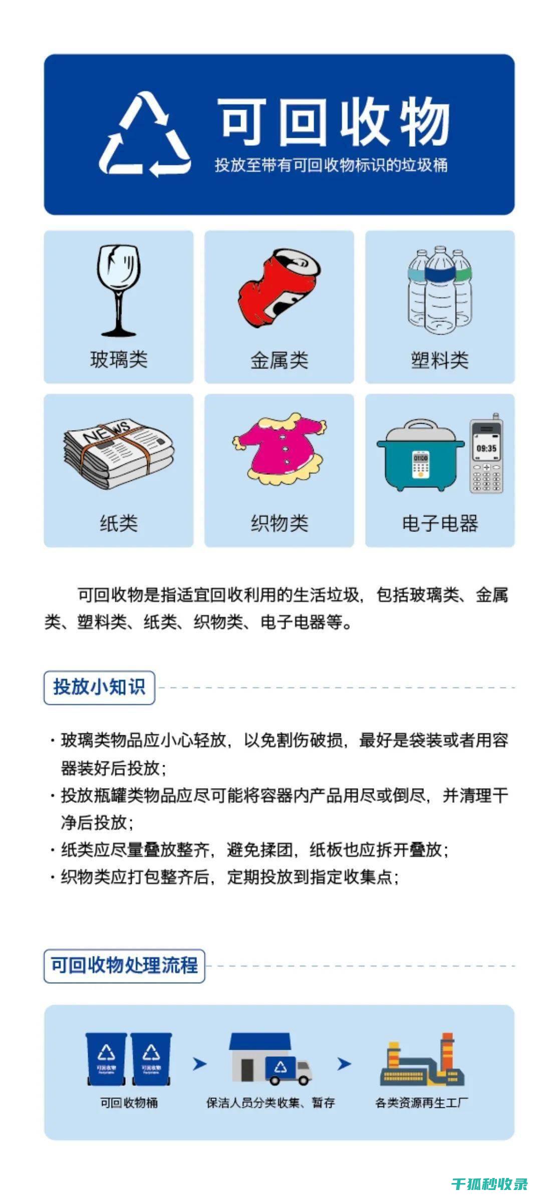 解读垃圾分类标准：促进资源回收与环境保护 (解读垃圾分类手抄报)