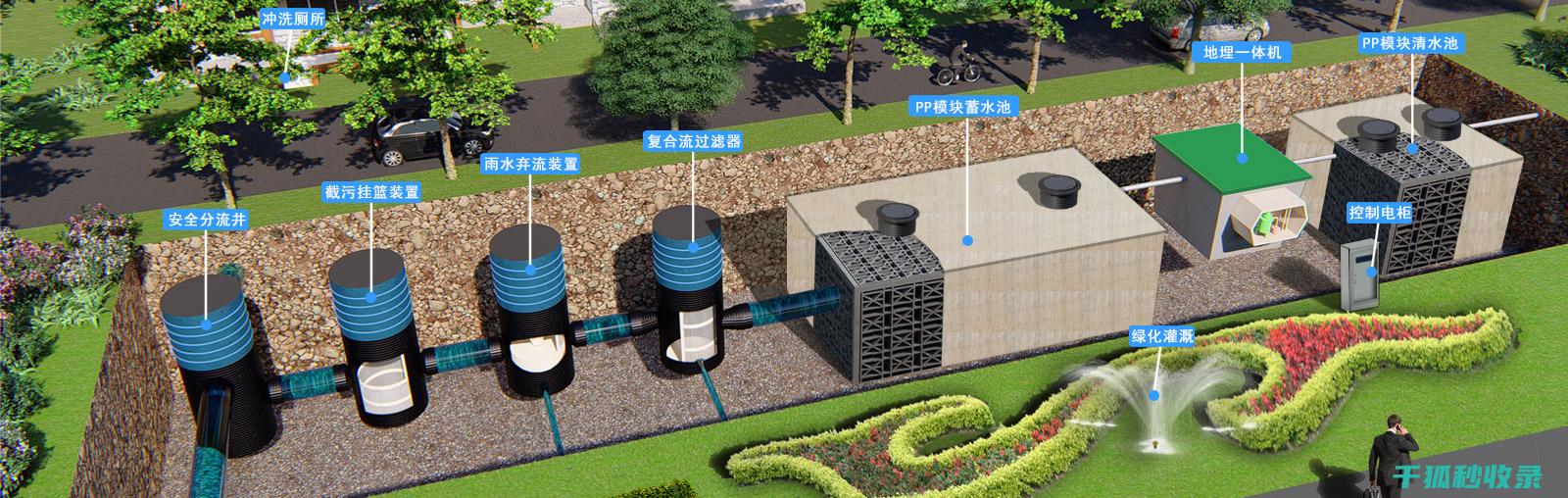 在智慧城市建设中的重要角色