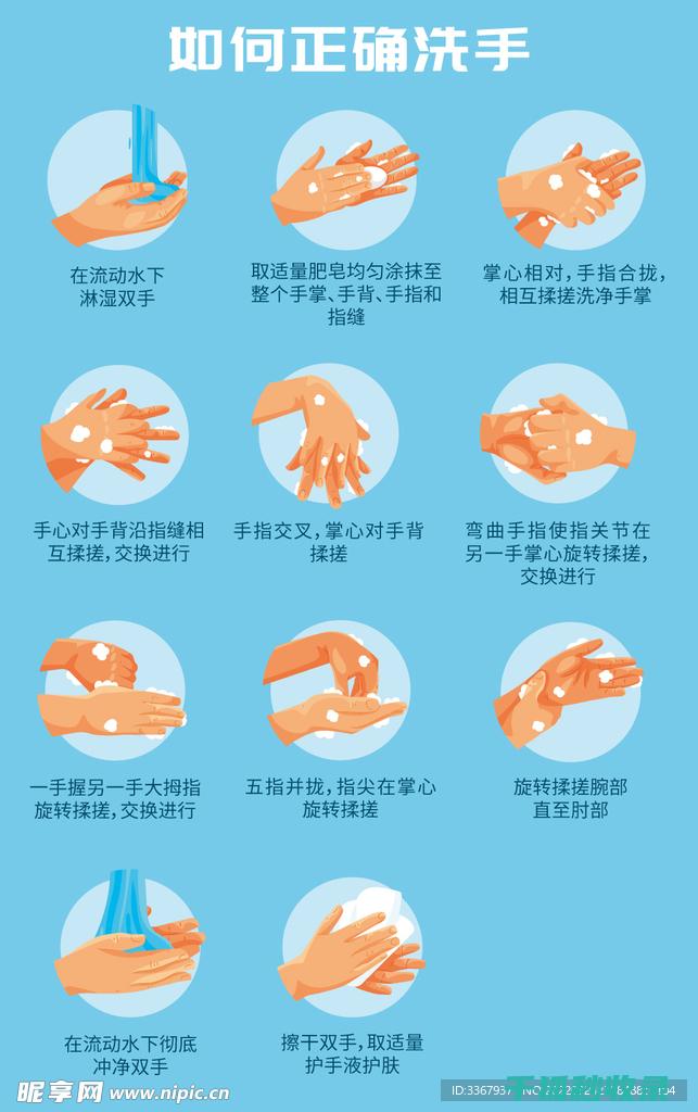 如何正确洗手？掌握这几步让清洁更彻底 (如何正确洗手七步洗手法)