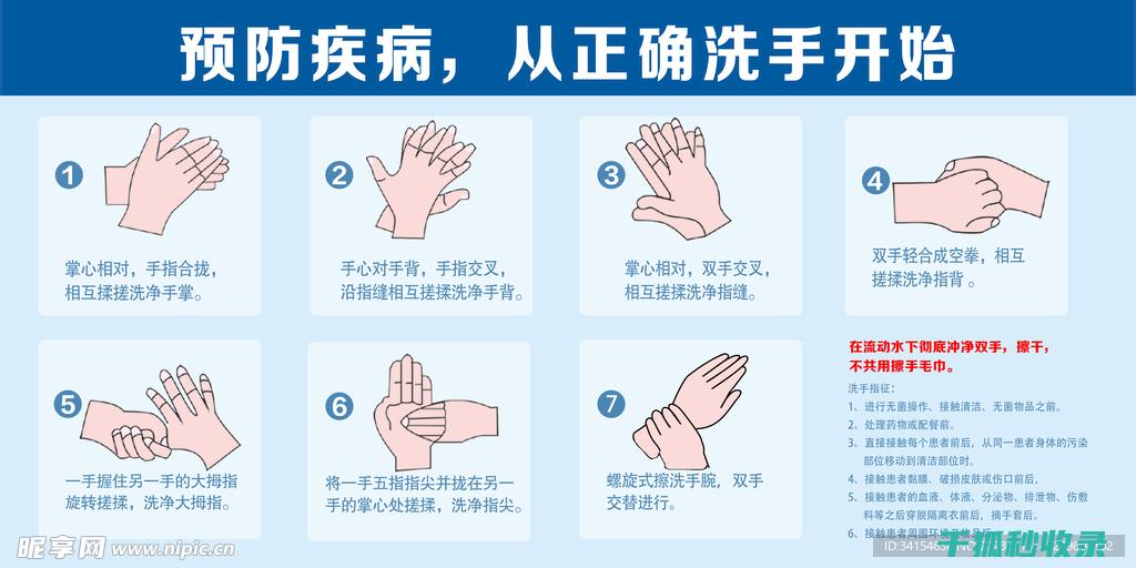 正确洗手步骤：用这九步保持手部卫生 (正确洗手步骤七字口诀)