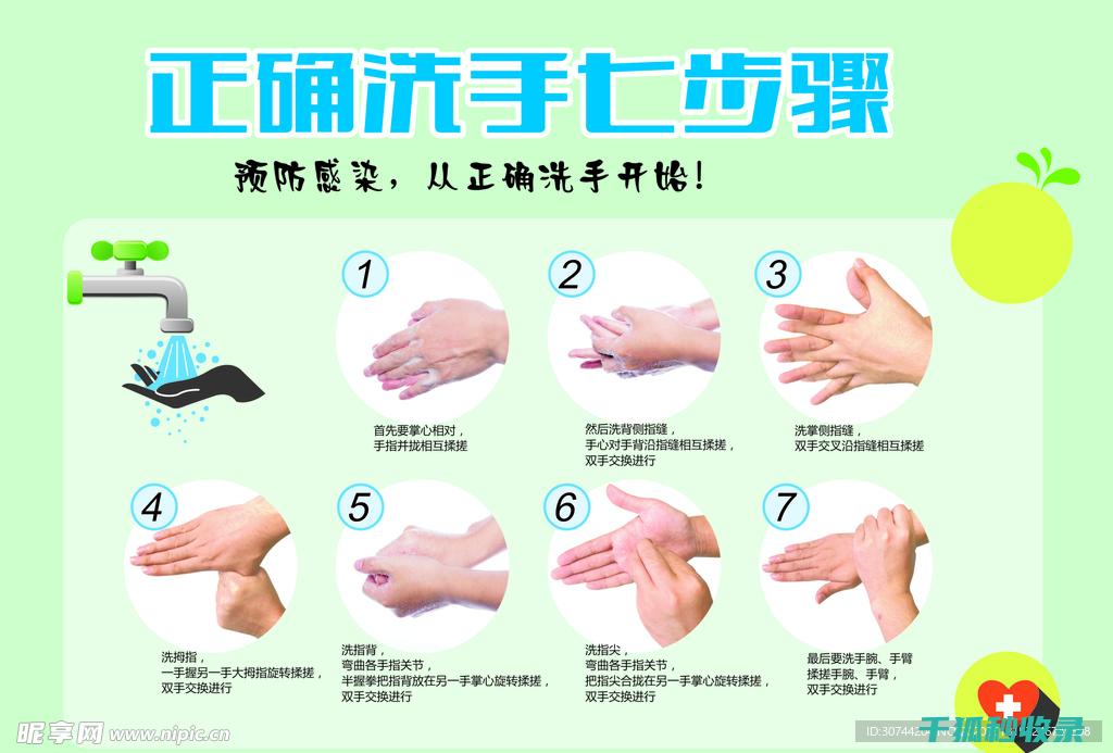 正确洗手步骤：从第一步到最后一步 (正确洗手步骤图解)