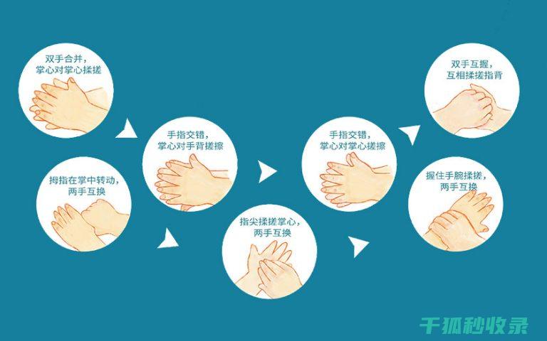 洗手的正确方式