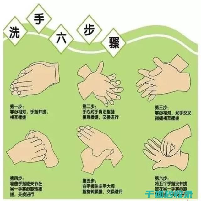 正确洗手步骤全解析：每个细节都不容忽视 (正确洗手步骤七字口诀)