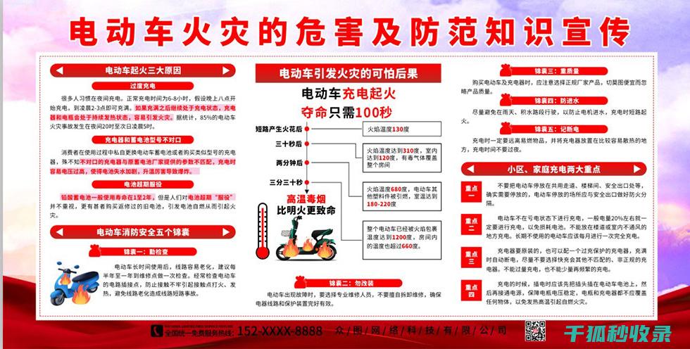 充电安全：电动汽车用户需要注意的操作规范 (充电安全电流怎么算)