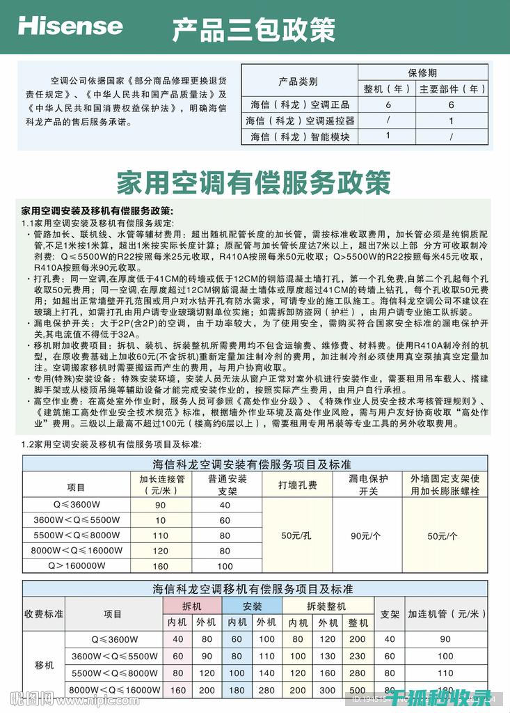 三包政策范围：共享按摩椅的更换条件与程序 (三包政策范围包括哪些)