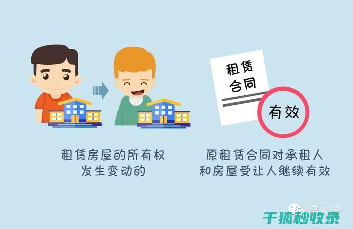 租房合同陷阱全分析：租客需注意的八大风险点 (租房合同陷阱怎么办)