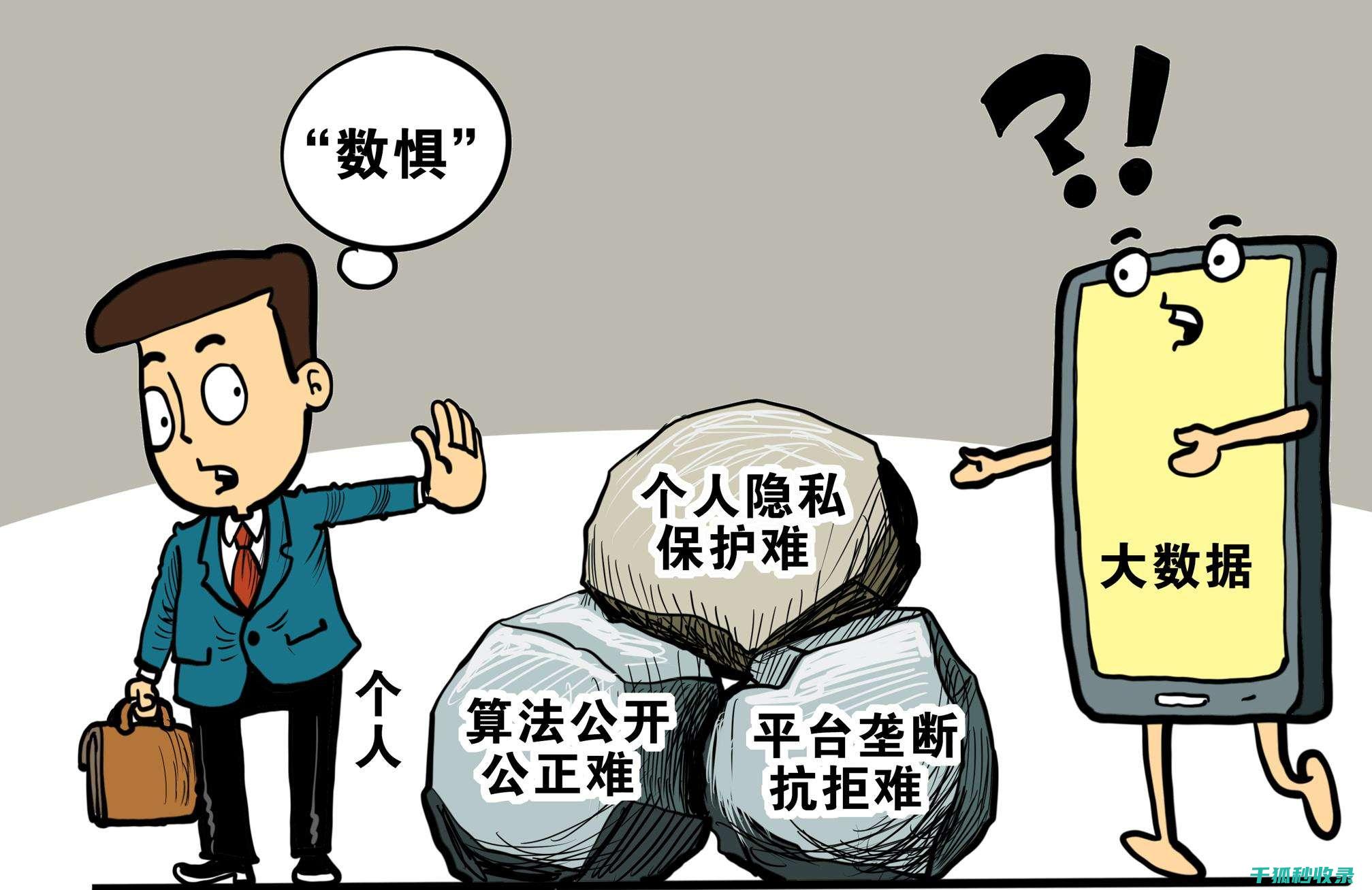 隐私信息保护：隐私协议详解：确保你的数据安全 (隐私信息保护政策)