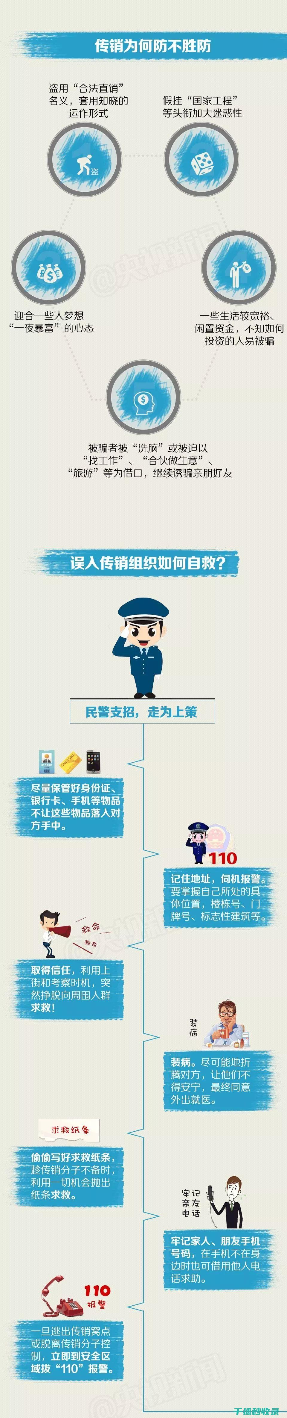 传销识别特征：警惕非法集资骗局，教你快速识别 (识别传销的三大特征)