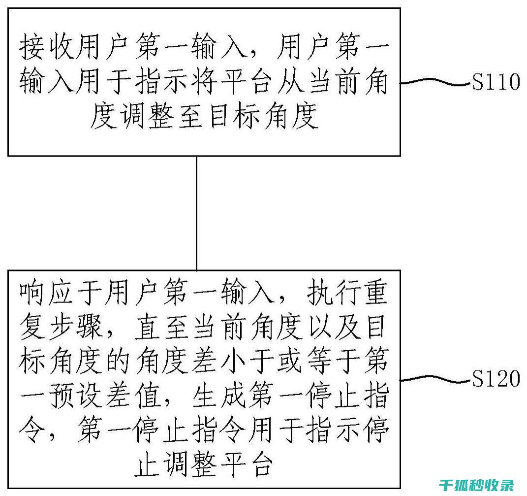 从专业角度解析咖啡豆的保存，提升你的咖啡体验 (从专业角度解释发酵面团的发酵原理)