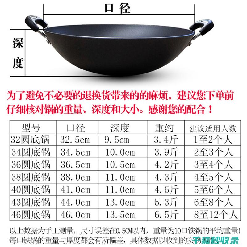 锅具底部油垢重？这个清洁步骤让你事半功倍 (锅具底部油垢怎么清洗)