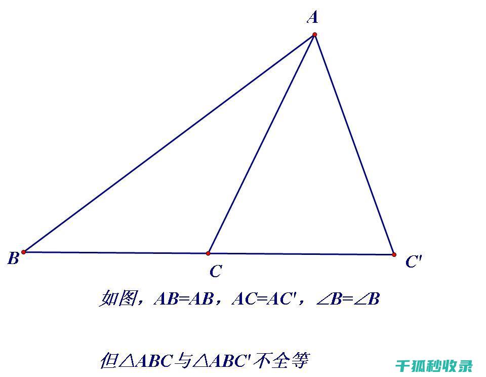 从边边角角开始整理：缝隙收纳让你的家焕然一新 (边边角,角角边)