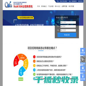 商业地产MallCrm云招商系统